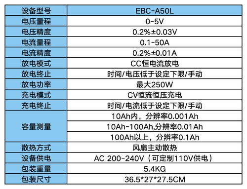EBC-A50L 详情参数表_Sheet1.png